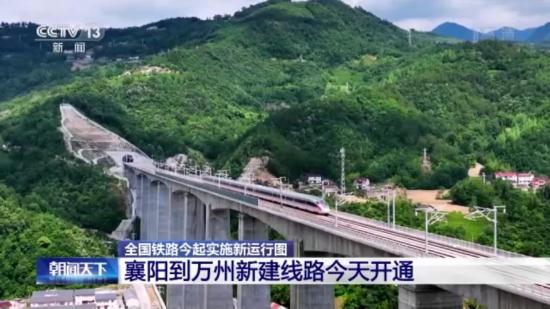 全國鐵路今起實施新運行圖
