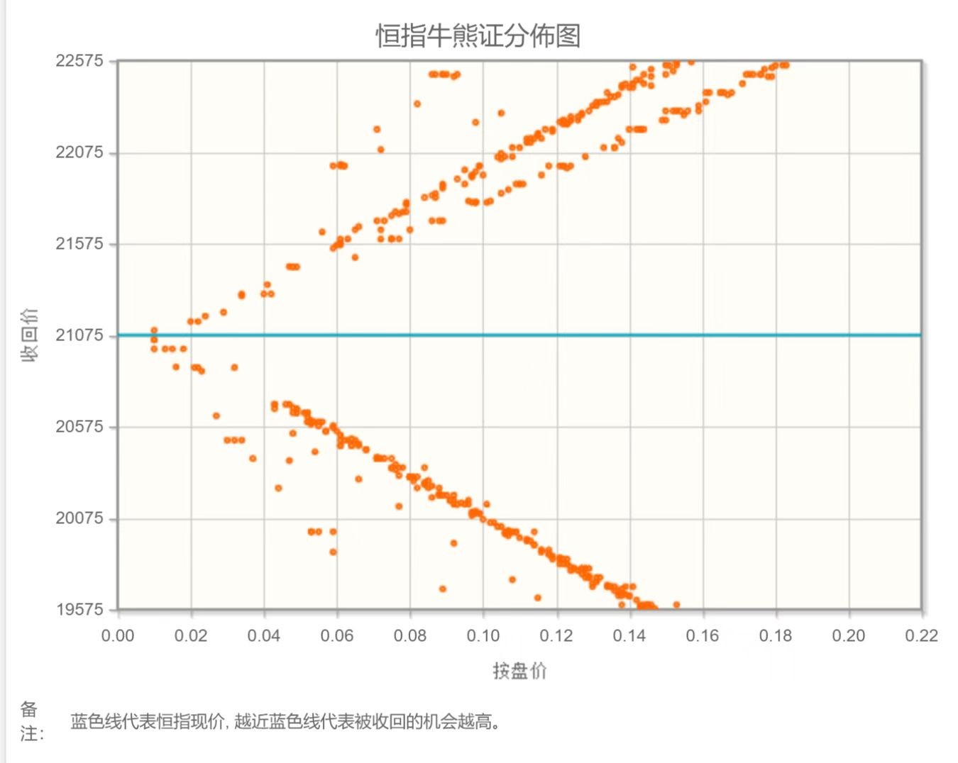 智通港股决策参考︱赛道股依然是市场主攻方向