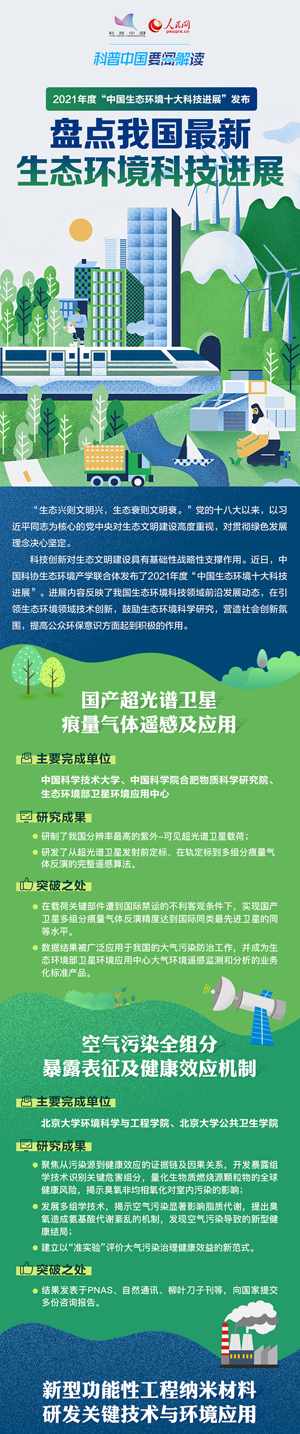 盘点我国最新生态环境科技进展