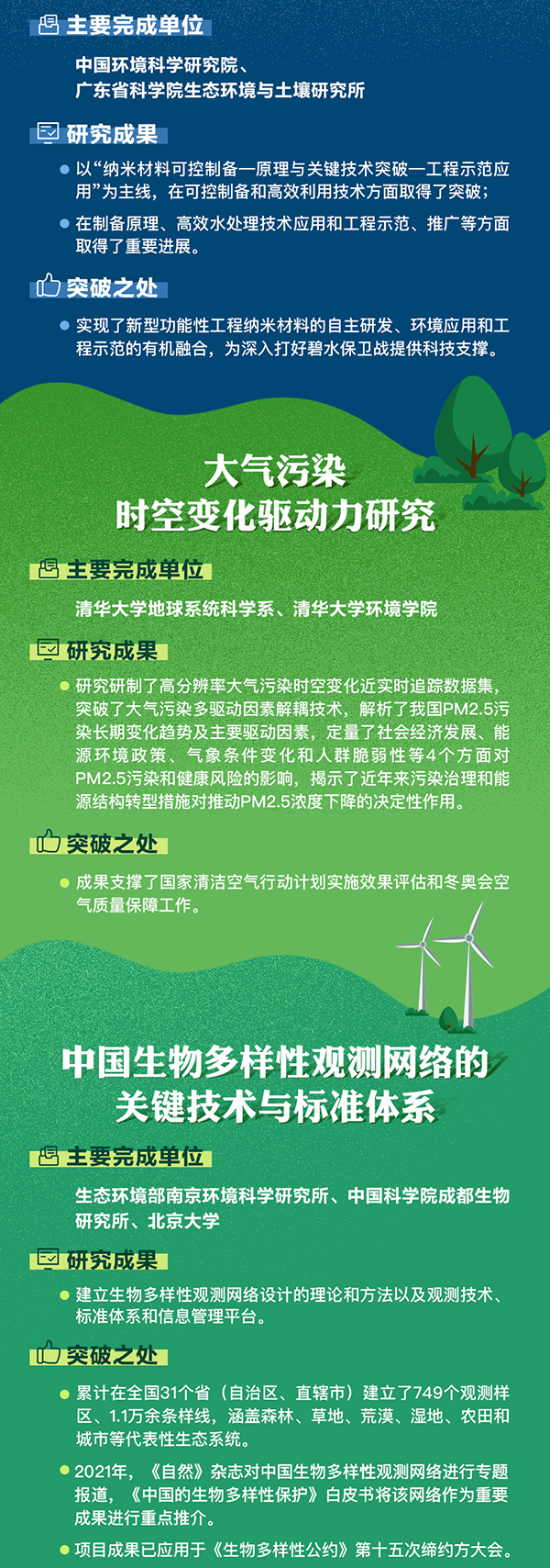 盘点我国最新生态环境科技进展