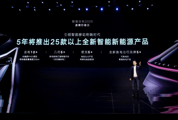 睿蓝汽车发力换电生态建设 助推“轻出行”