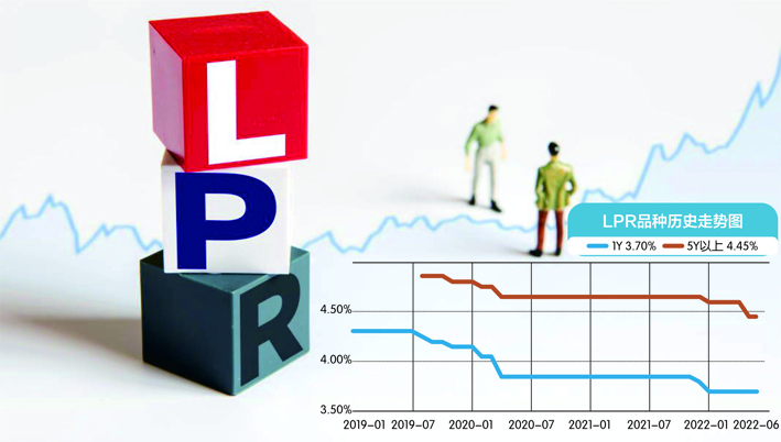 6月LPR报价出炉 两项贷款利率维持不变