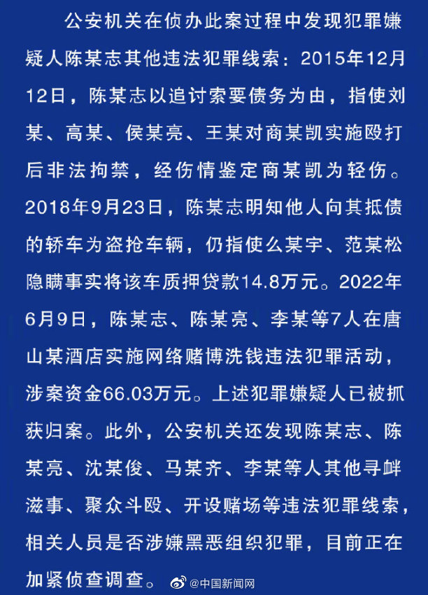 陈某志等7人在唐山赌博涉66.03万是怎么回事，关于唐山赌博案的新消息。