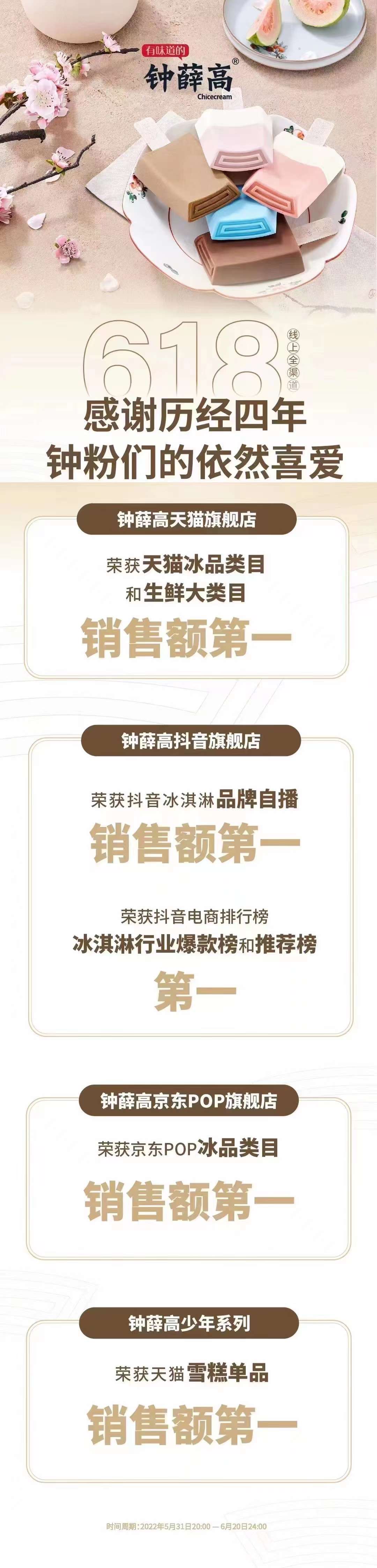 钟薛高第三年蝉联天猫618第一
