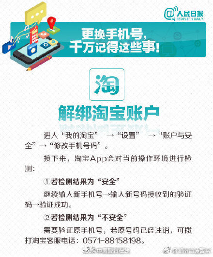 換手機號前千萬記得做這些事