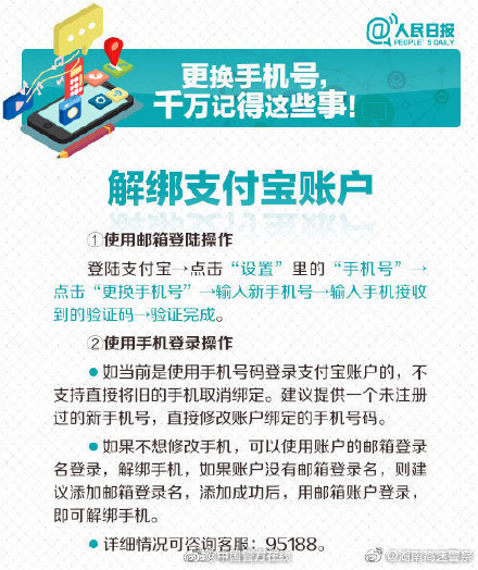 换手机号前千万记得做这些事