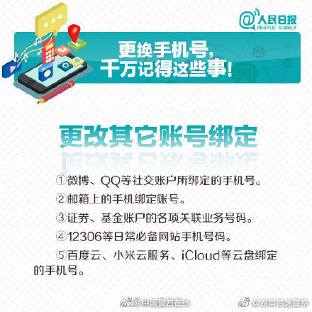換手機號前千萬記得做這些事