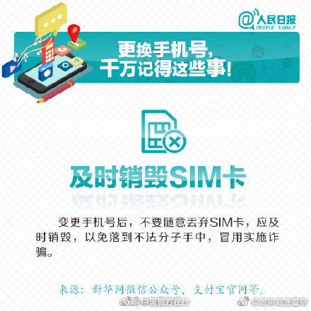 換手機號前千萬記得做這些事