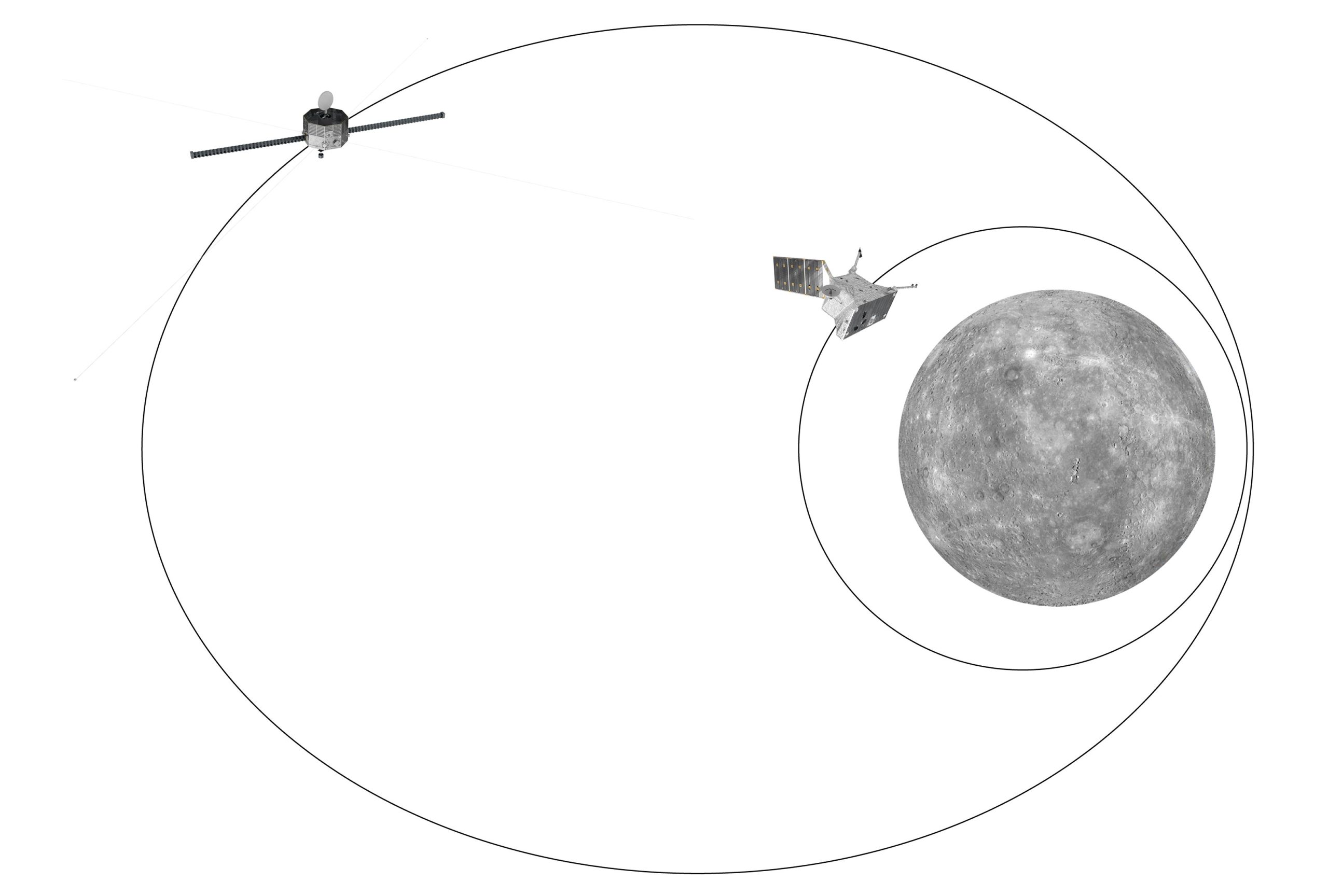 BepiColombo航天器正在为第二次水星飞越做准备-第4张图片-IT新视野