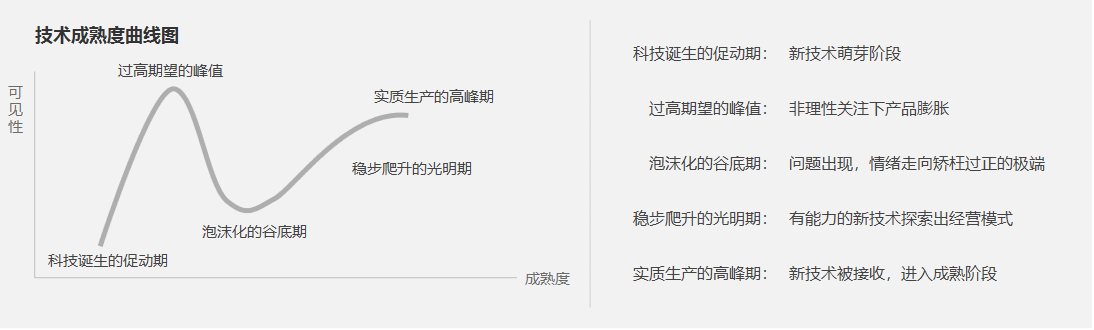 如何用产品思维去分析一家公司？