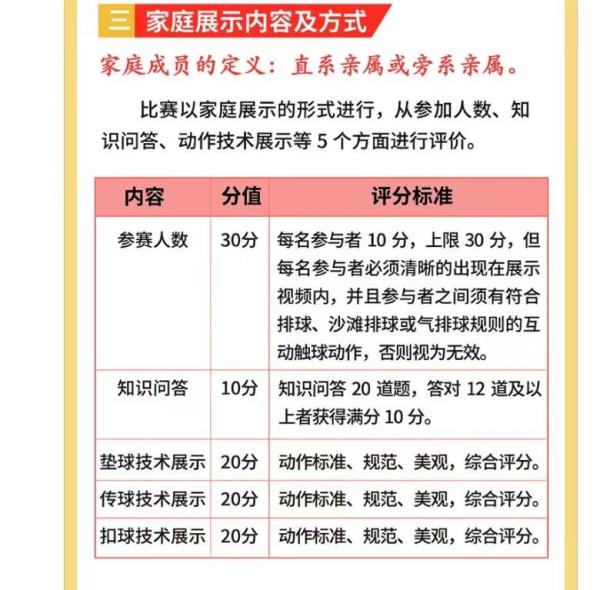 中国排球好家庭“云”展示活动落幕