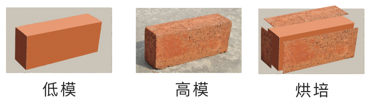 虚拟人漫谈｜技术篇