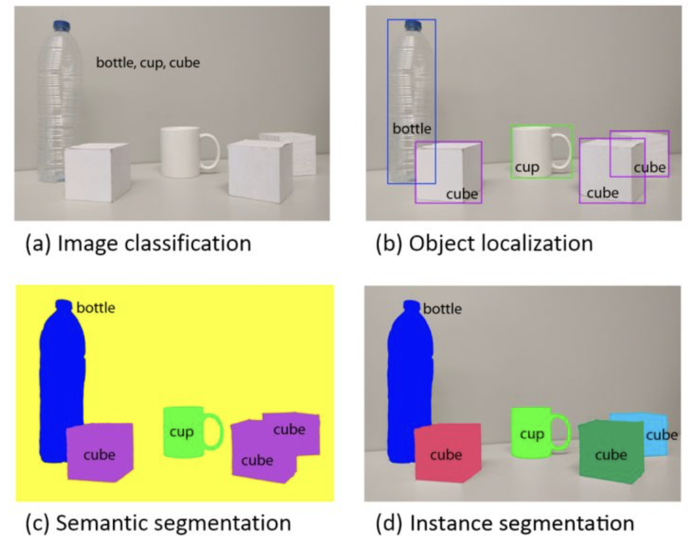 虚拟人漫谈｜技术篇