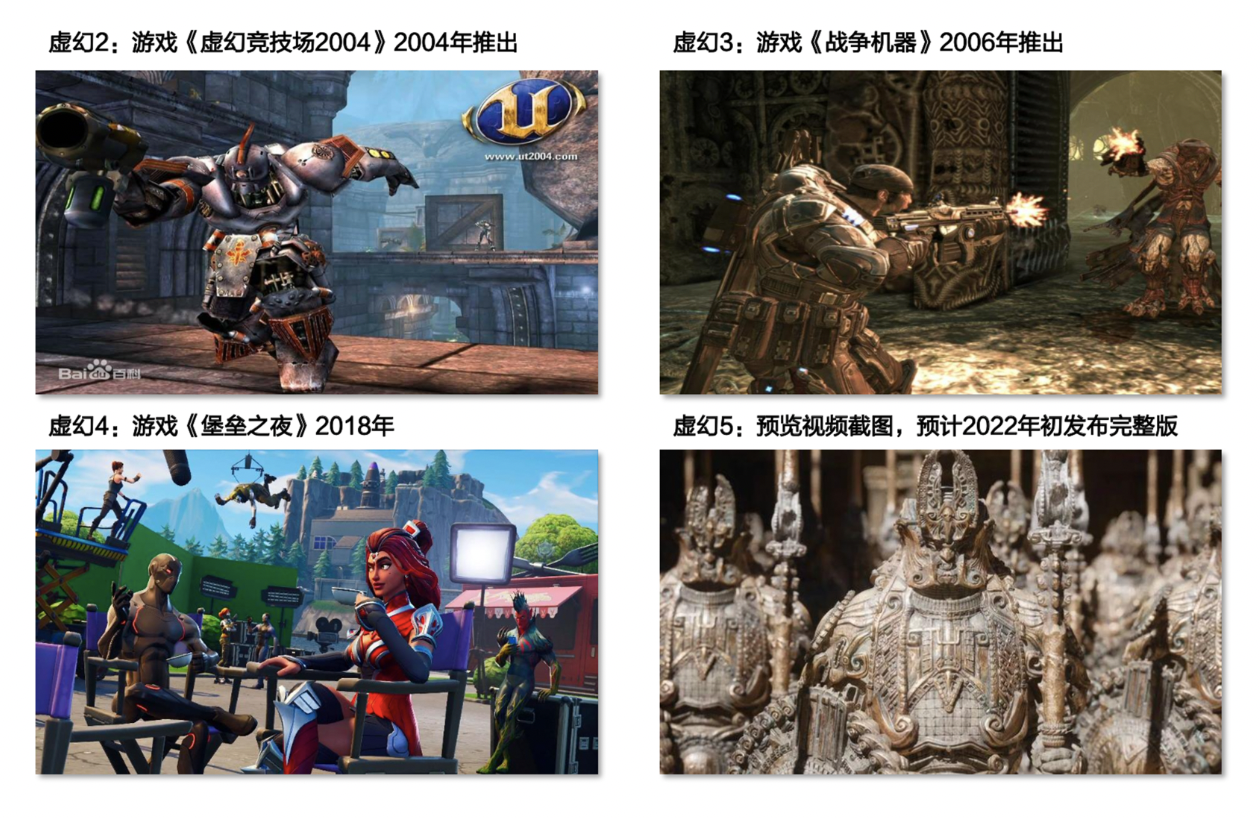 虚拟人漫谈｜技术篇