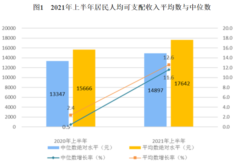 小米有品：快速崛起之路