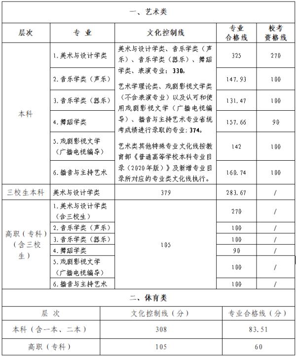 世界杯16进八的规则(不知道怎么填报高考志愿？2022考生，这几件事你一定要关注)