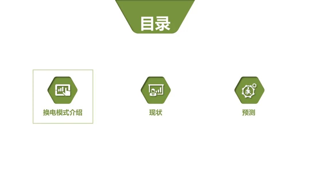 时代商学院公开课第三期第四讲：新能源汽车换电模式分析
