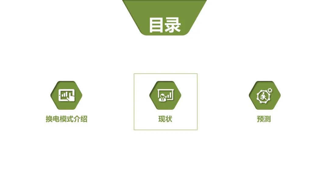 时代商学院公开课第三期第四讲：新能源汽车换电模式分析