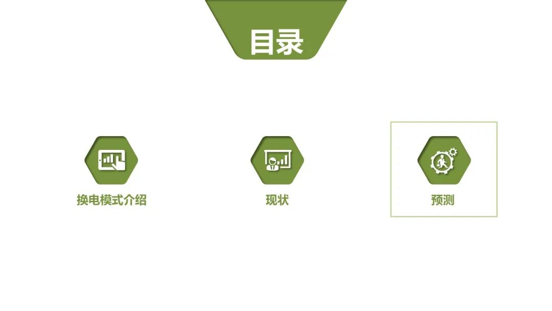 时代商学院公开课第三期第四讲：新能源汽车换电模式分析