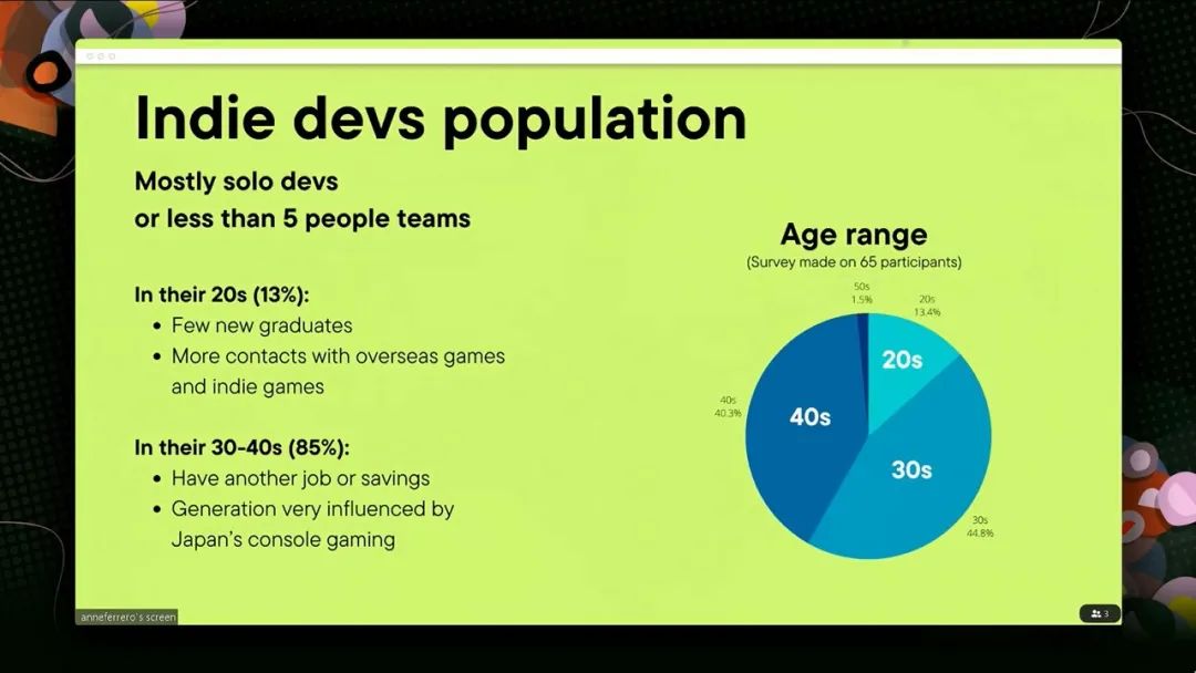 日本为什么补独立举办世界杯(「GDC2022」 日本独立游戏开发的概况及面向跨文化市场的挑战)