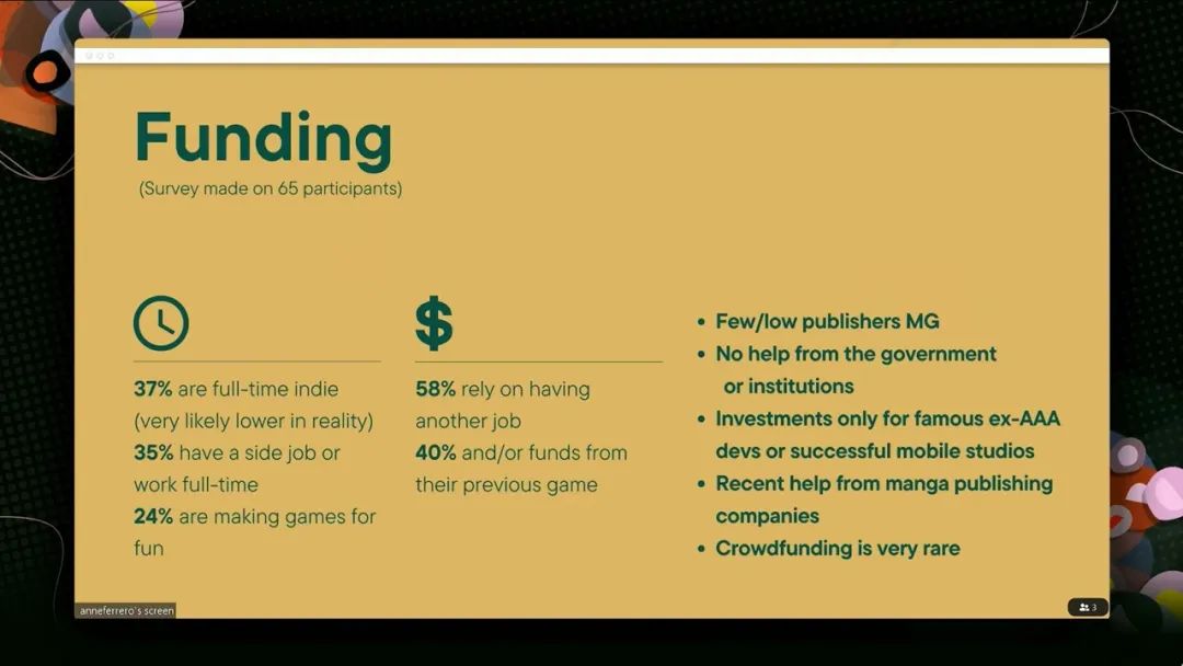 日本为什么补独立举办世界杯(「GDC2022」 日本独立游戏开发的概况及面向跨文化市场的挑战)