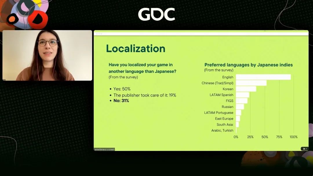 日本为什么补独立举办世界杯(「GDC2022」 日本独立游戏开发的概况及面向跨文化市场的挑战)