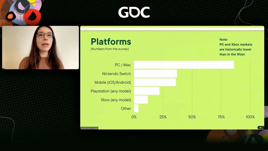 日本为什么补独立举办世界杯(「GDC2022」 日本独立游戏开发的概况及面向跨文化市场的挑战)