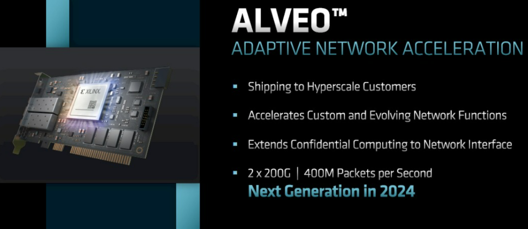 AMD完成了关键布局