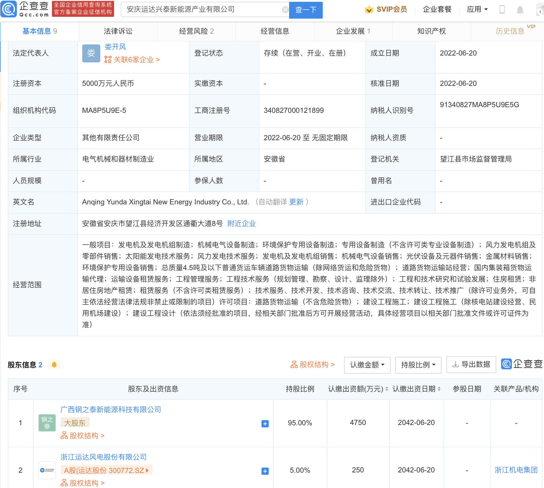 运达股份投资成立新能源产业公司，注册资本5000万
