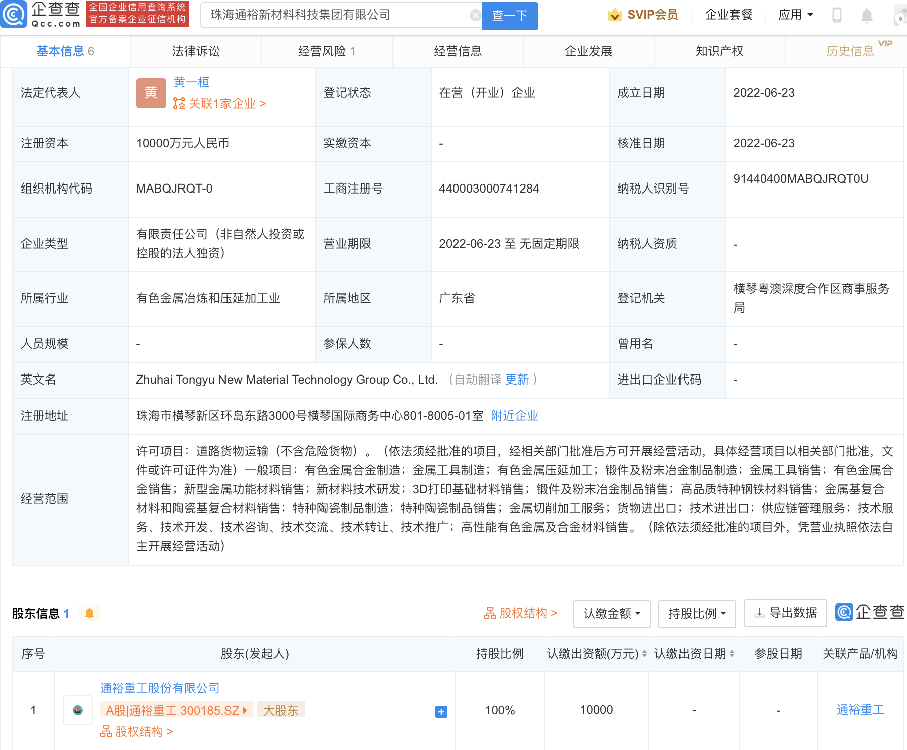 通裕重工成立新材料科技集团，注册资本1亿元