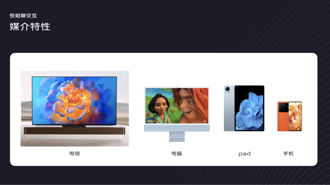 如何构建界面设计框架？4个维度帮你找到答案
