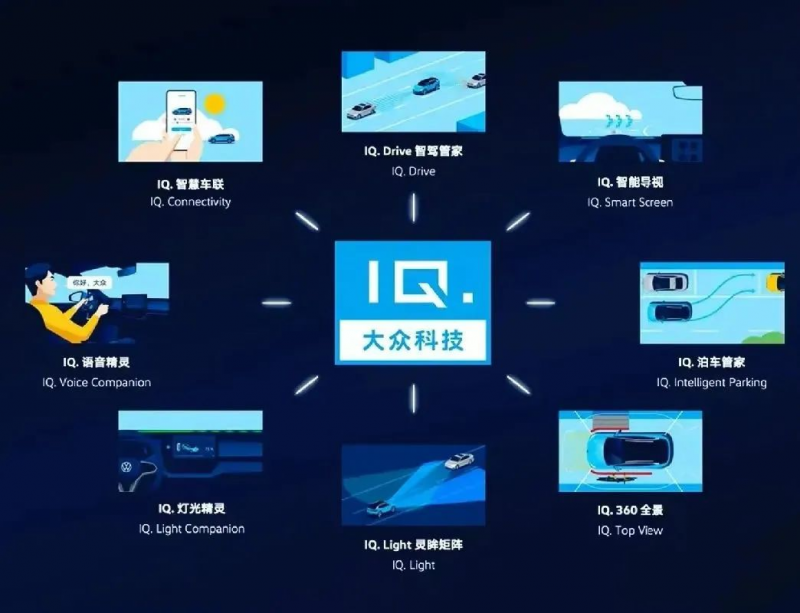 大众ID.AERO概念车全球首发，续航620km，预计明年下半年交付