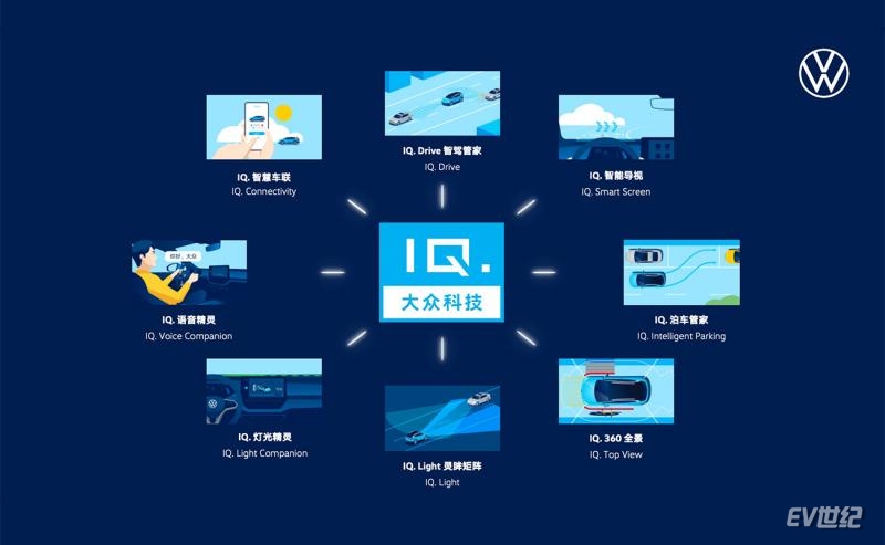 大众发布ID.Aero概念车，量产版将于2023年下半年在中国销售