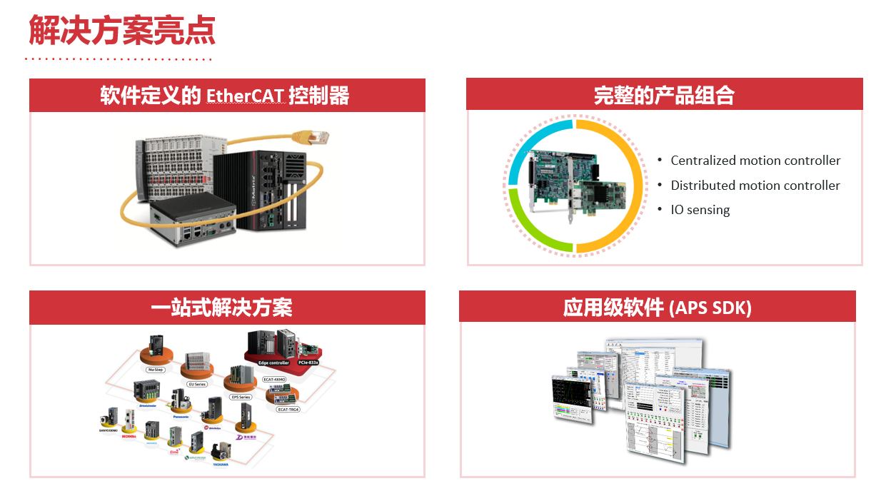 凌华科技：打造自响应、自适应、互联的智能工厂