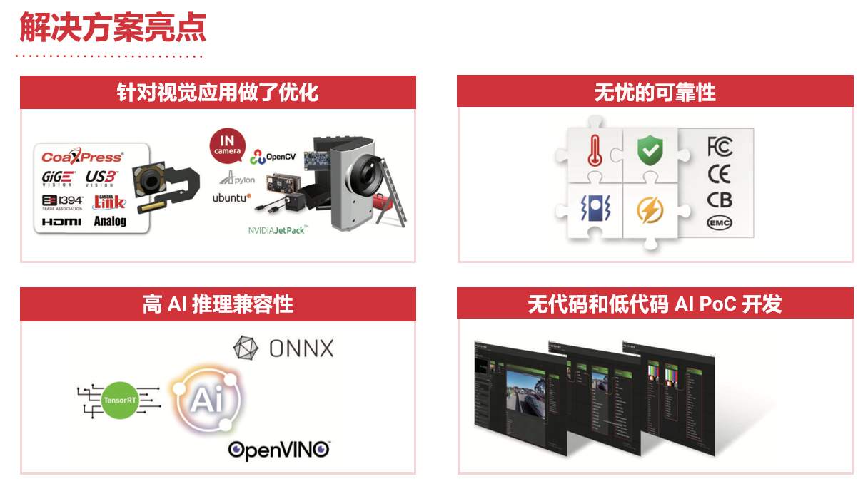 凌华科技：打造自响应、自适应、互联的智能工厂