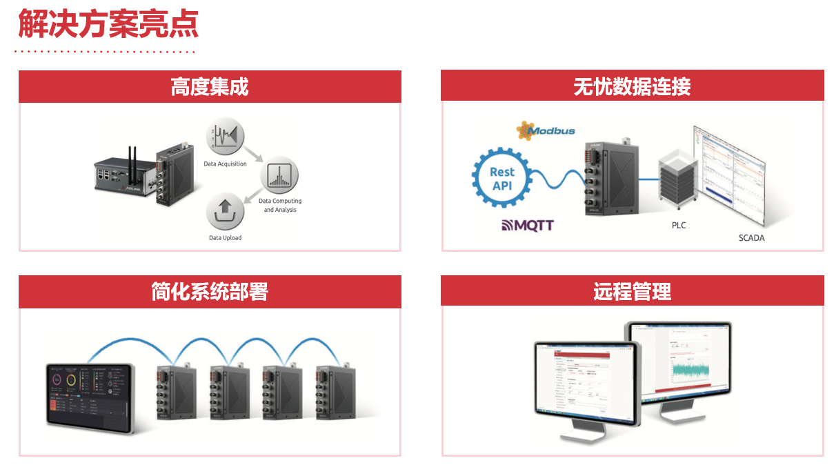 凌华科技：打造自响应、自适应、互联的智能工厂