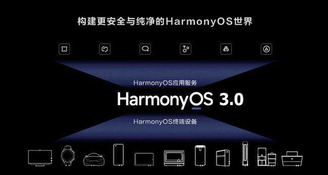 华为鸿蒙OS 3.0下月发布 首批适配机型公布
