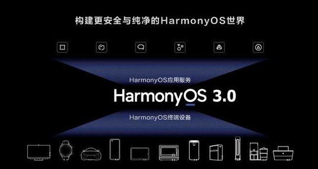 華為鴻蒙OS 3.0下月發布 首批適配機型公布