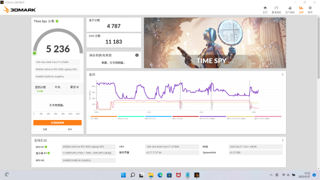 ALIENWARE x14评测：12代酷睿H加持！薄至14.5mm还能谈性能？