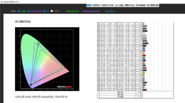 ALIENWARE x14评测：12代酷睿H加持！薄至14.5mm还能谈性能？