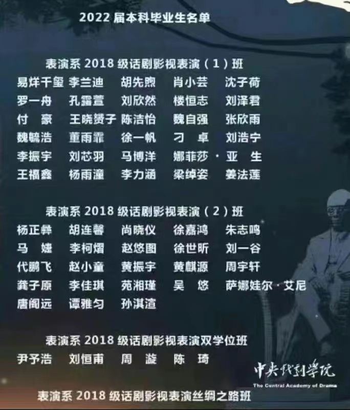 这届中戏毕业生是神仙打架吧！有人获北京市优秀毕业生，有人票房已破百亿
