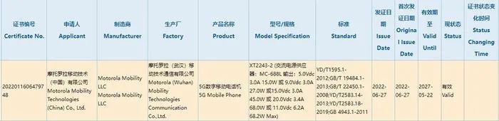 摩托罗拉新机即将上市，性价比之王他又来了