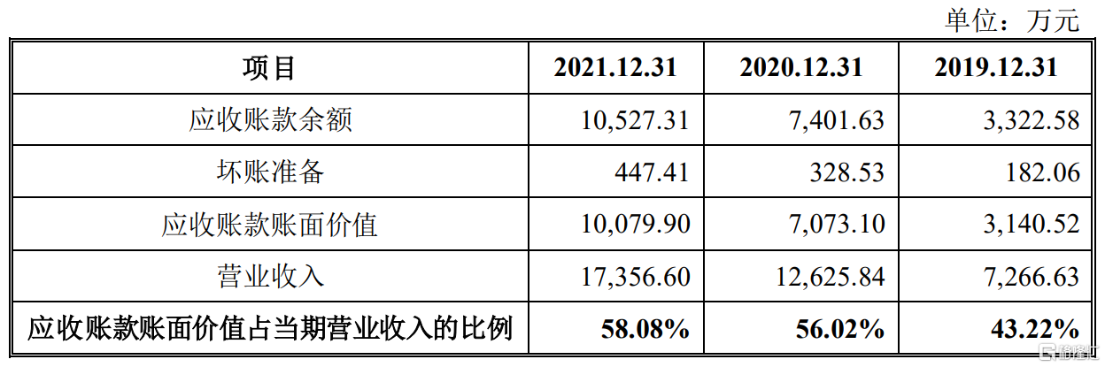 天极科技科创板IPO，聚焦微波芯片电容器，火炬电子为股东