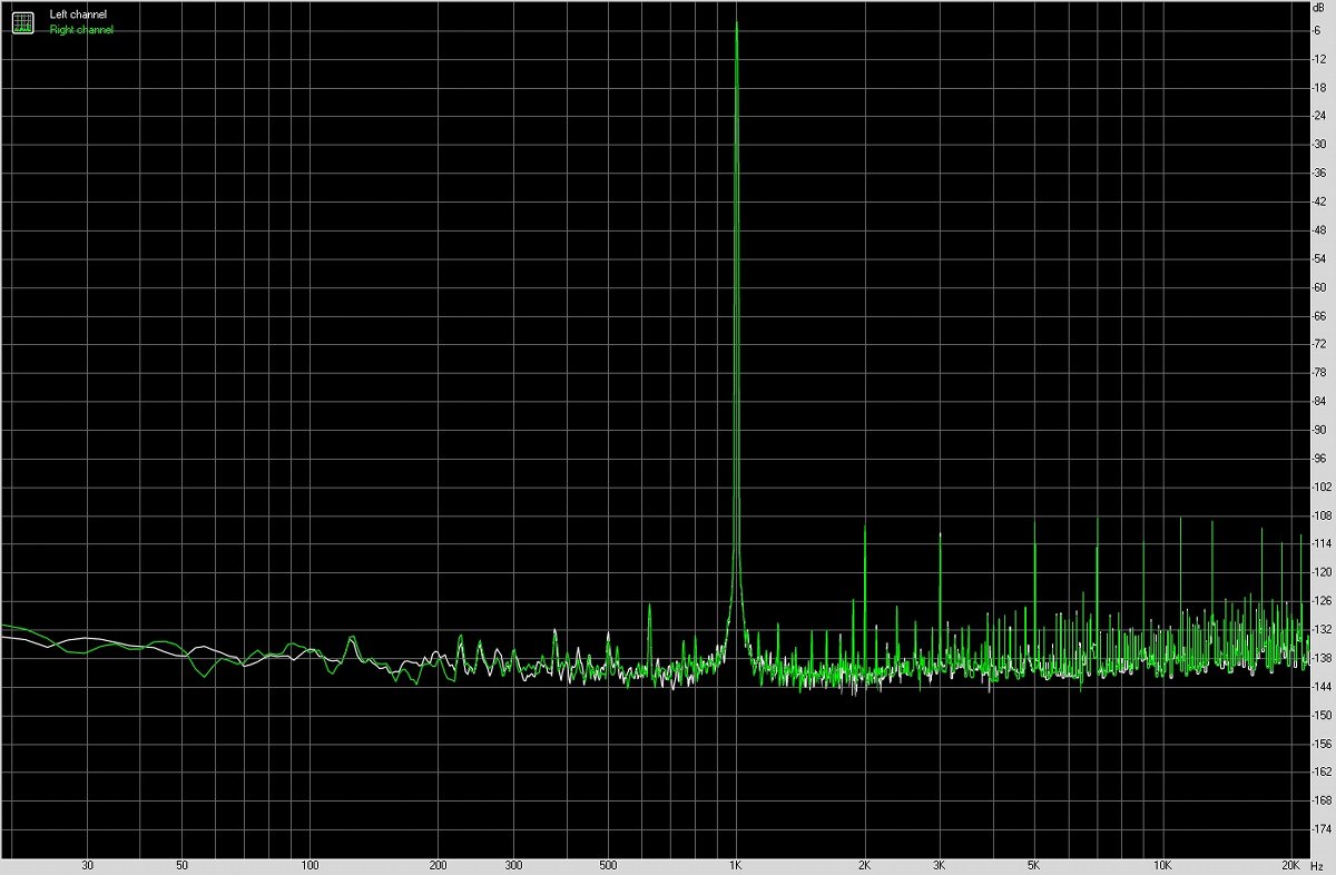 vivo X Fold 折叠智能手机音质测评报告 「SOOMAL」