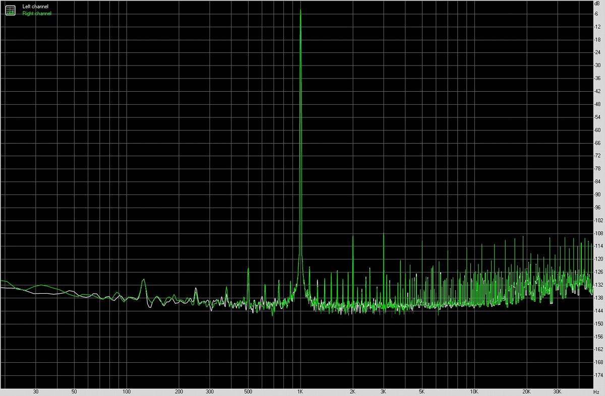 vivo X Fold 折叠智能手机音质测评报告 「SOOMAL」