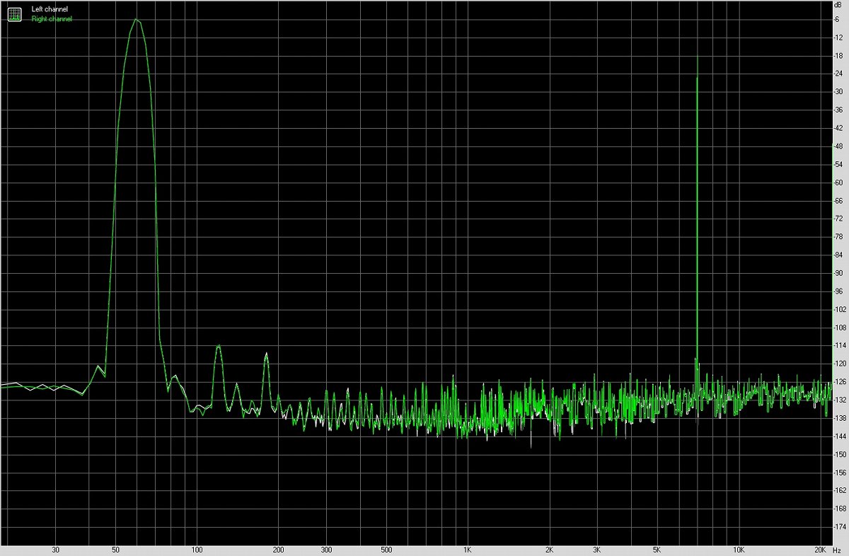 vivo X Fold 折叠智能手机音质测评报告 「SOOMAL」