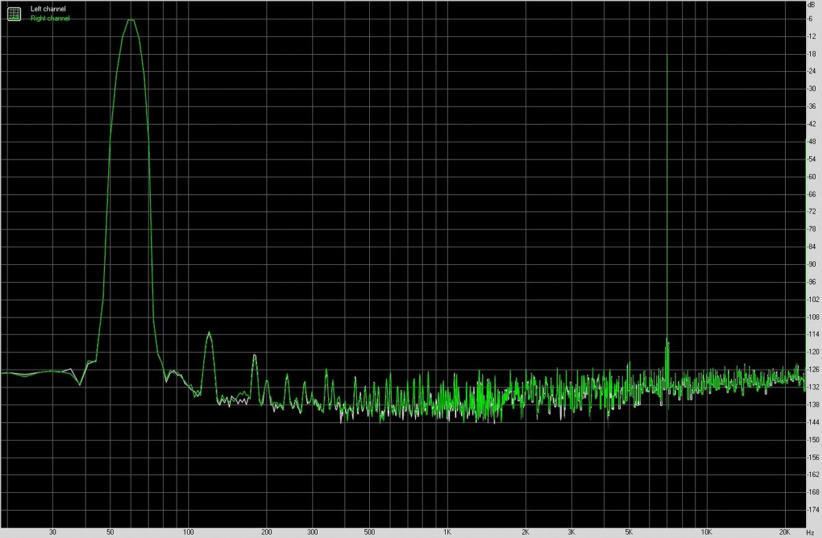 vivo X Fold 折叠智能手机音质测评报告 「SOOMAL」
