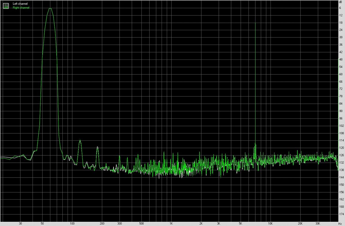 vivo X Fold 折叠智能手机音质测评报告 「SOOMAL」