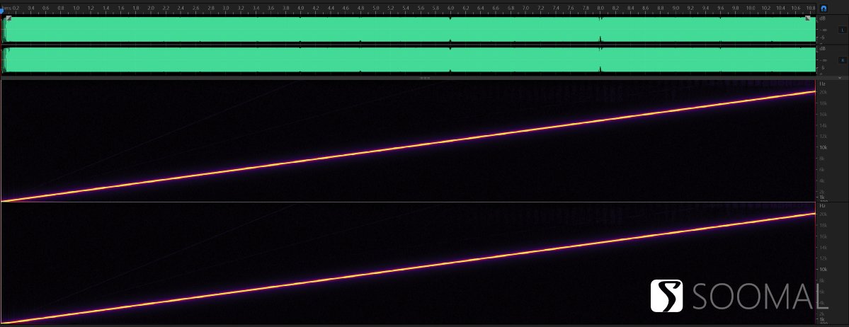vivo X Fold 折叠智能手机音质测评报告 「SOOMAL」