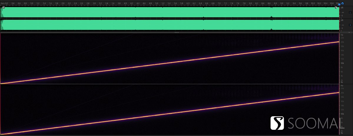 vivo X Fold 折叠智能手机音质测评报告 「SOOMAL」
